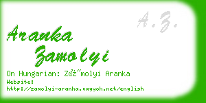 aranka zamolyi business card